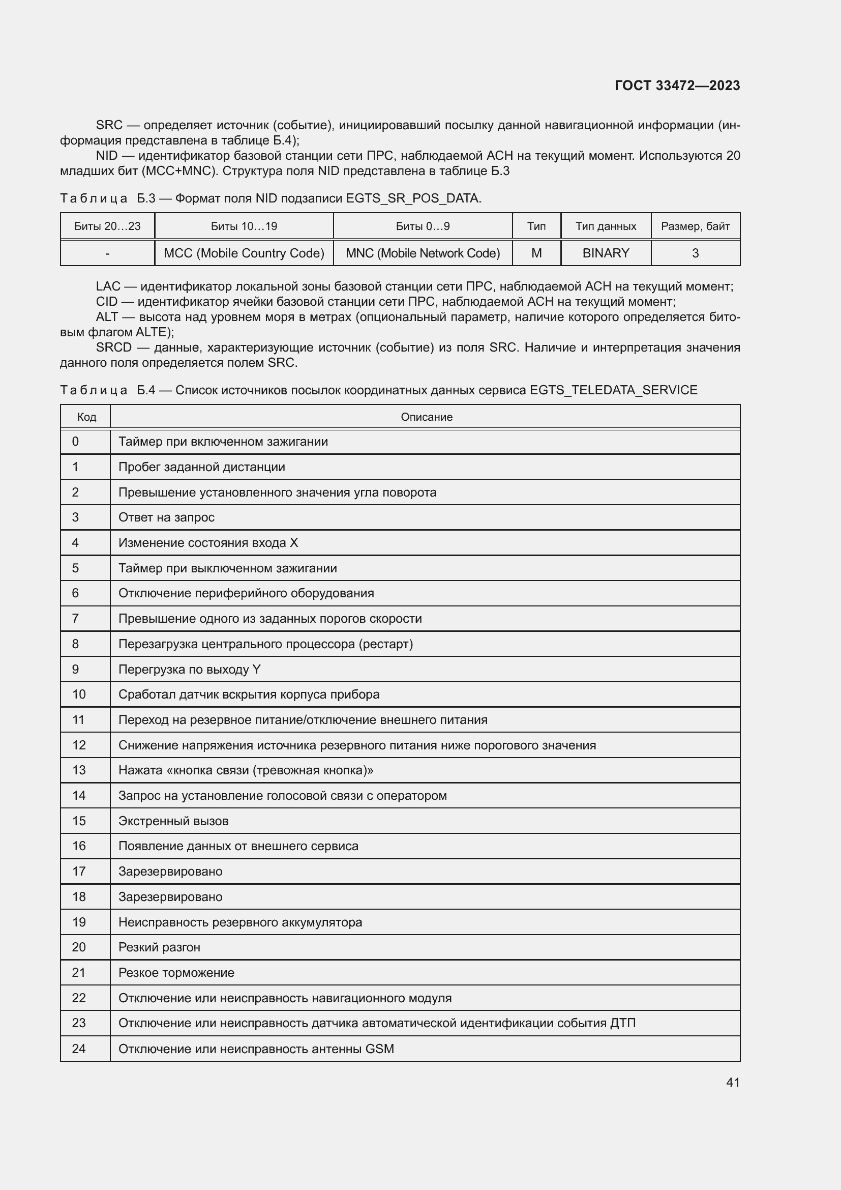 Страница 46 ГОСТ 33472-2023