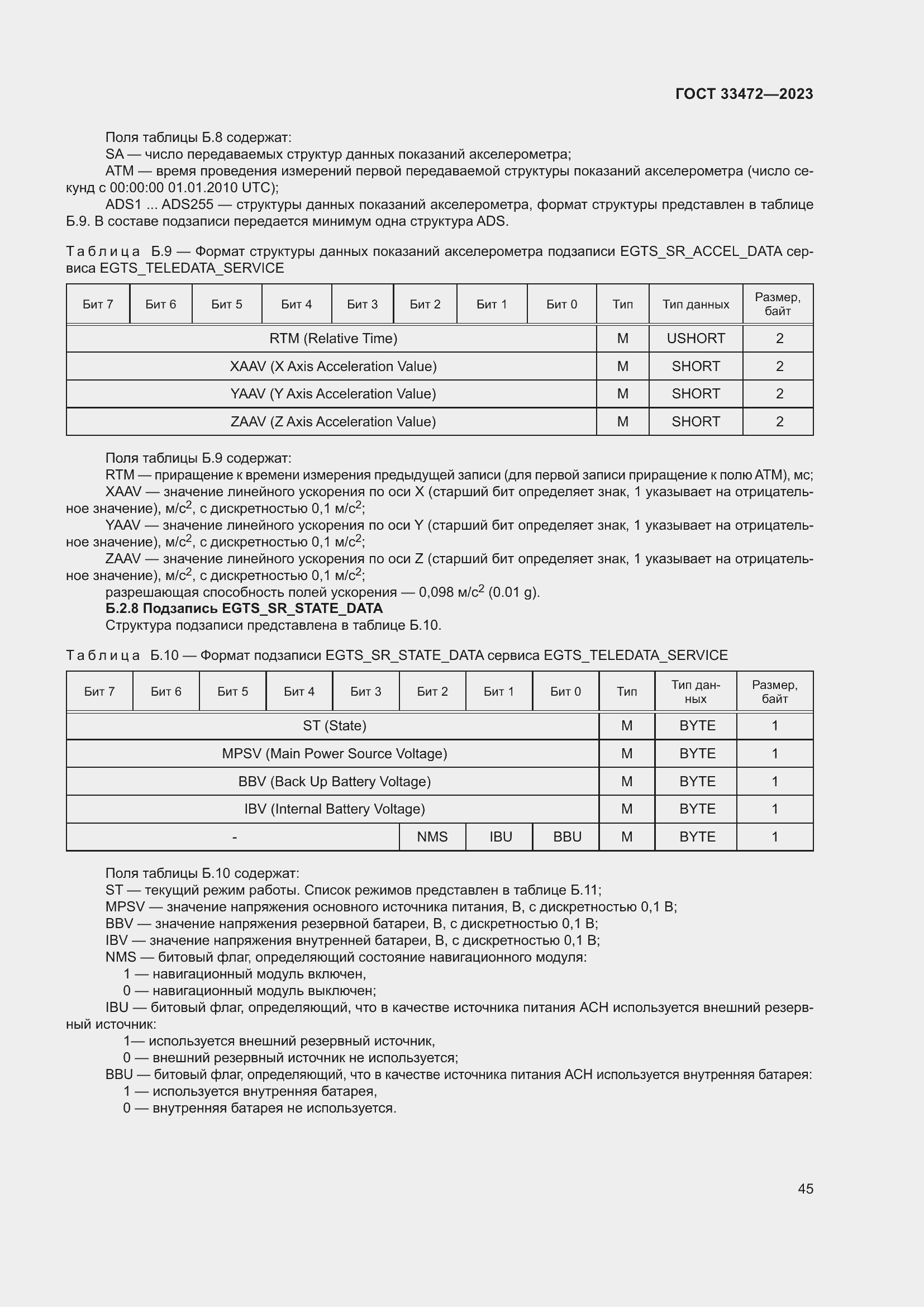 Страница 50 ГОСТ 33472-2023