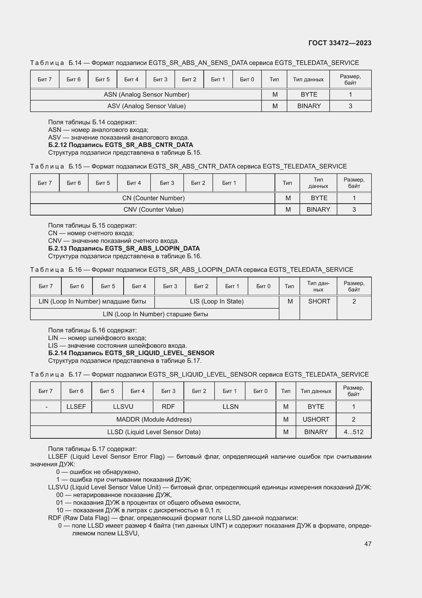 Страница 52 ГОСТ 33472-2023