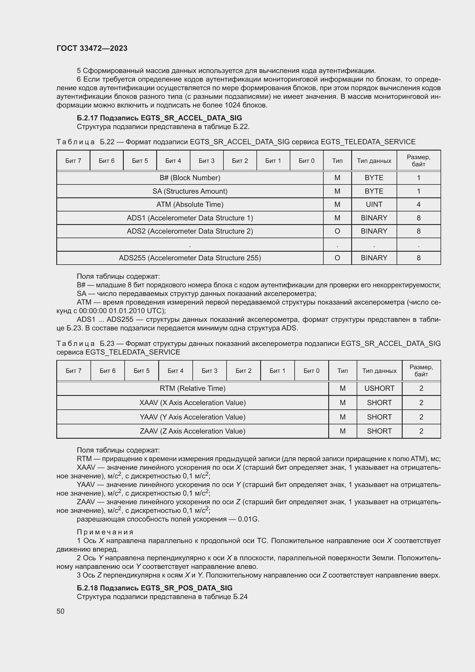 Страница 55 ГОСТ 33472-2023