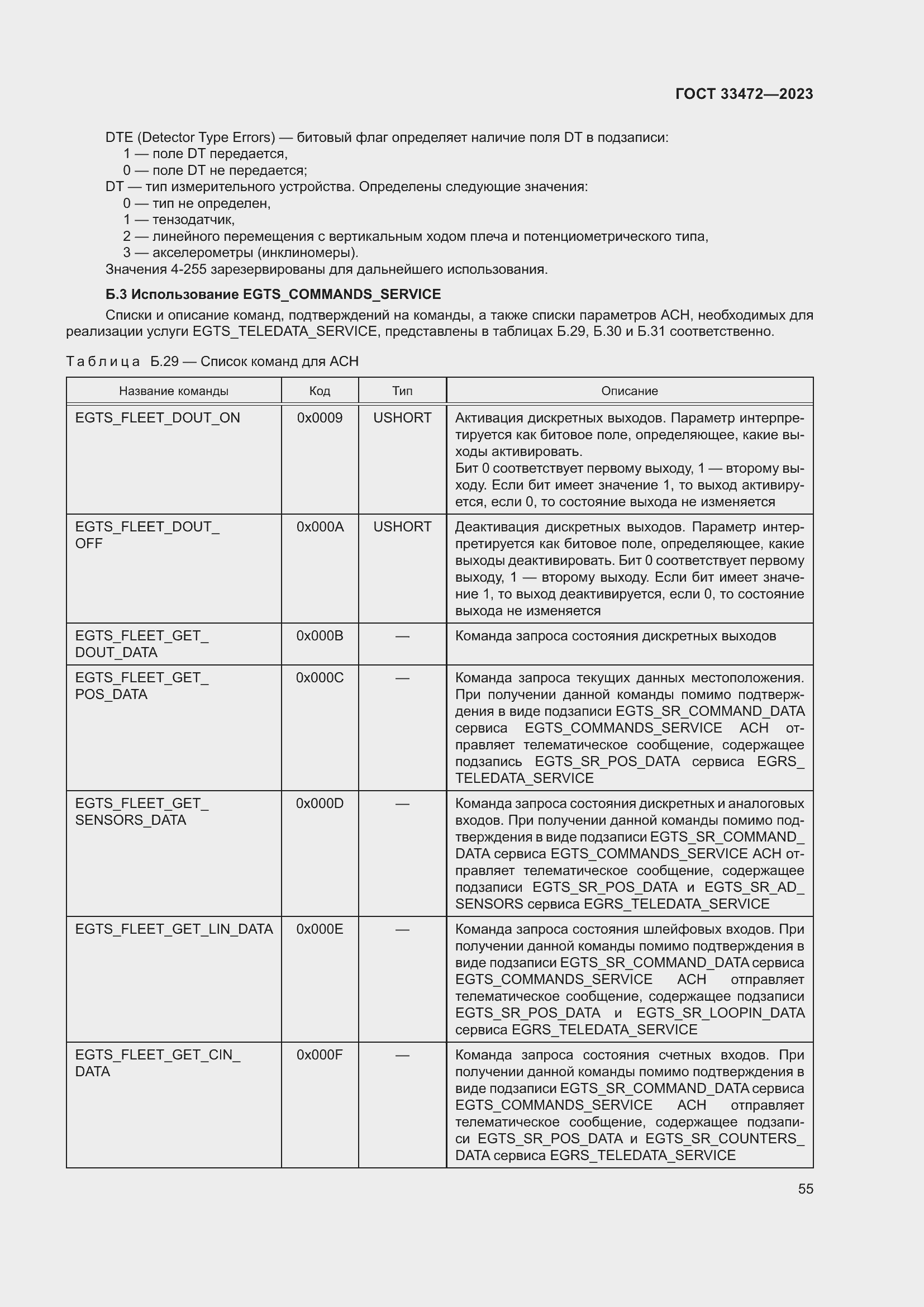 Страница 60 ГОСТ 33472-2023