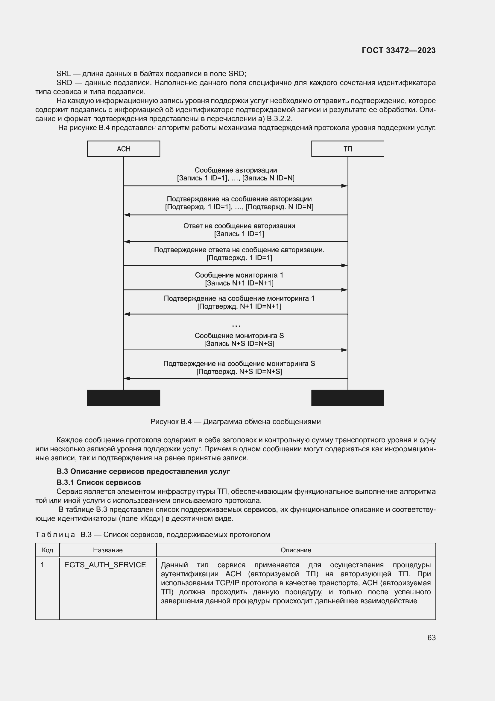 Страница 68 ГОСТ 33472-2023