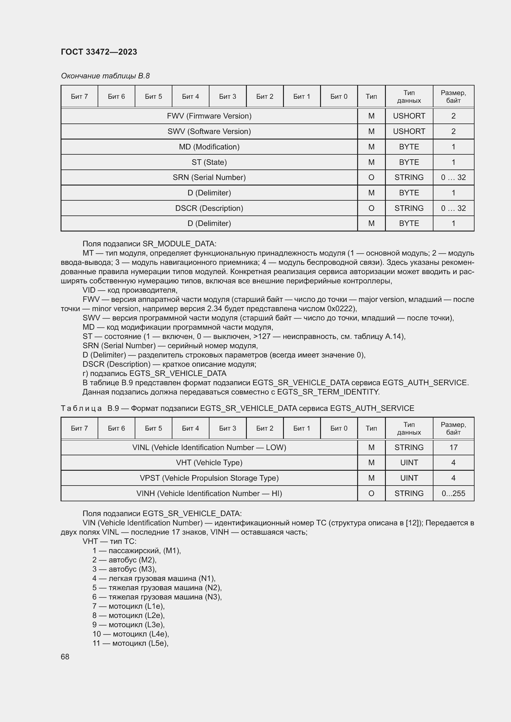 Страница 73 ГОСТ 33472-2023