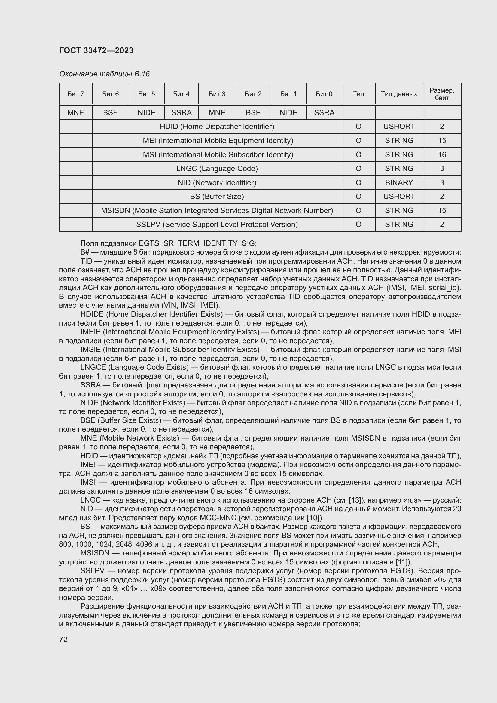 Страница 77 ГОСТ 33472-2023