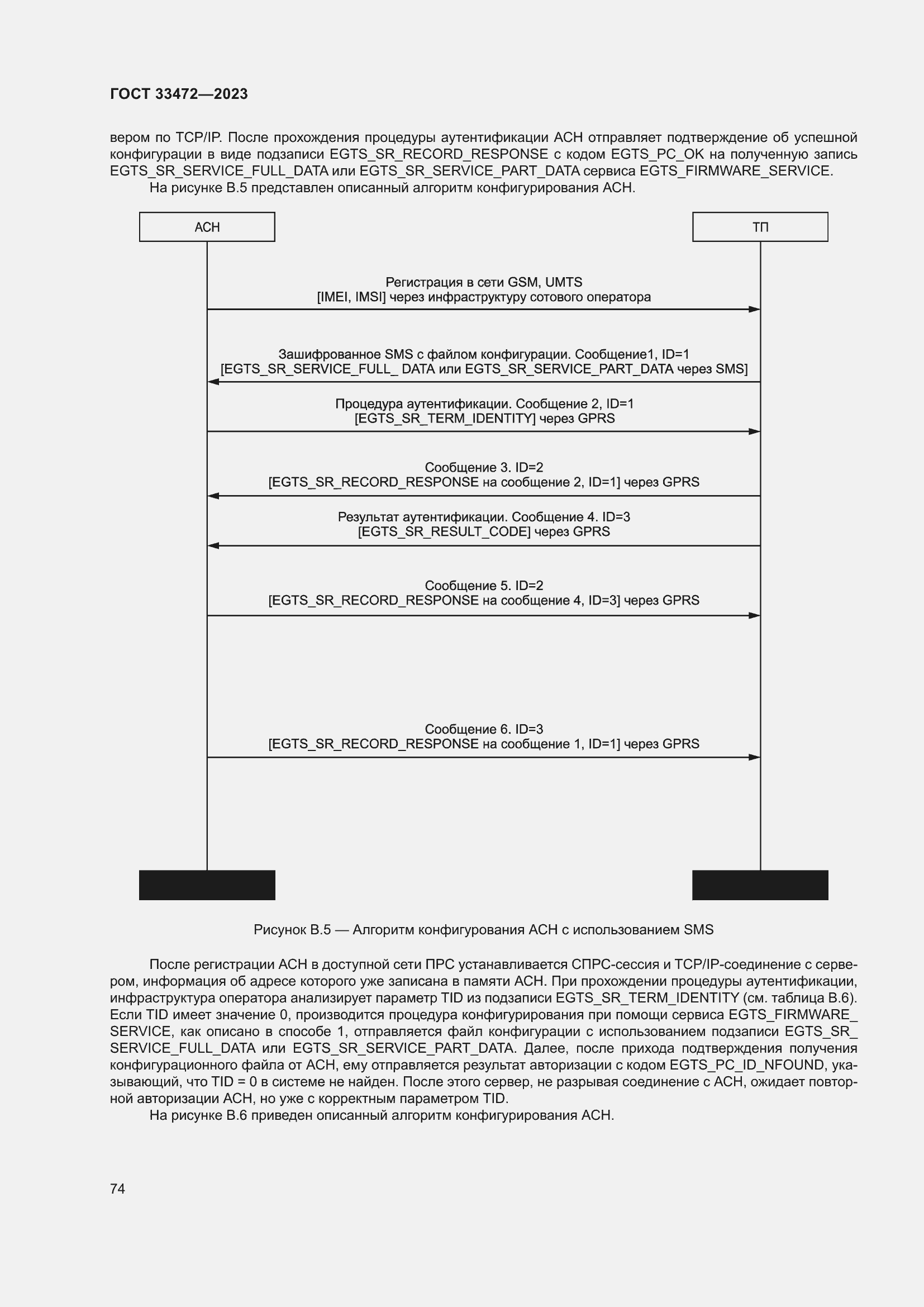 Страница 79 ГОСТ 33472-2023