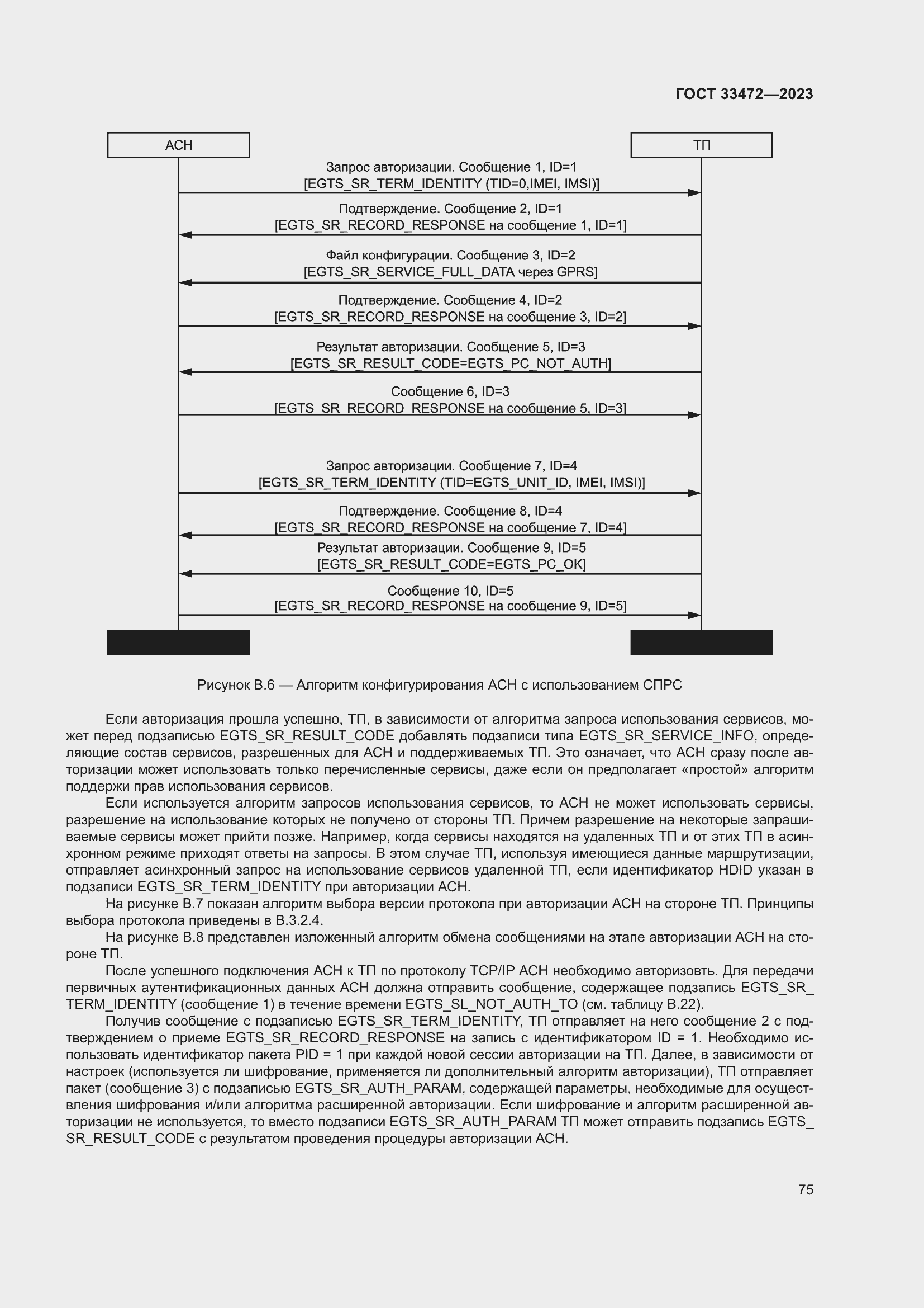 Страница 80 ГОСТ 33472-2023