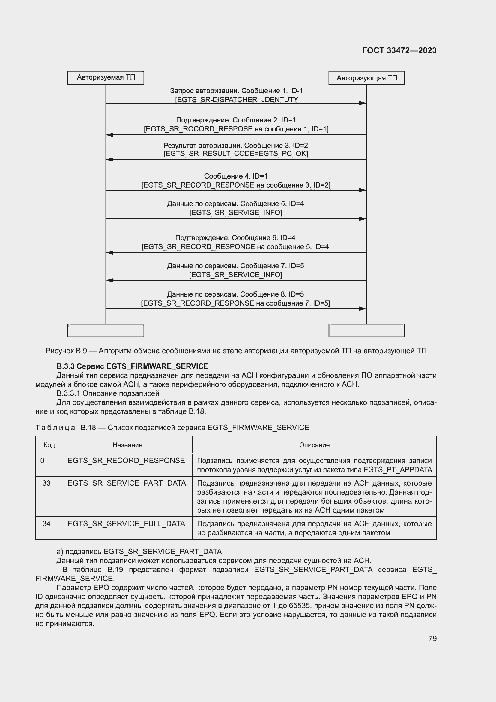 Страница 84 ГОСТ 33472-2023