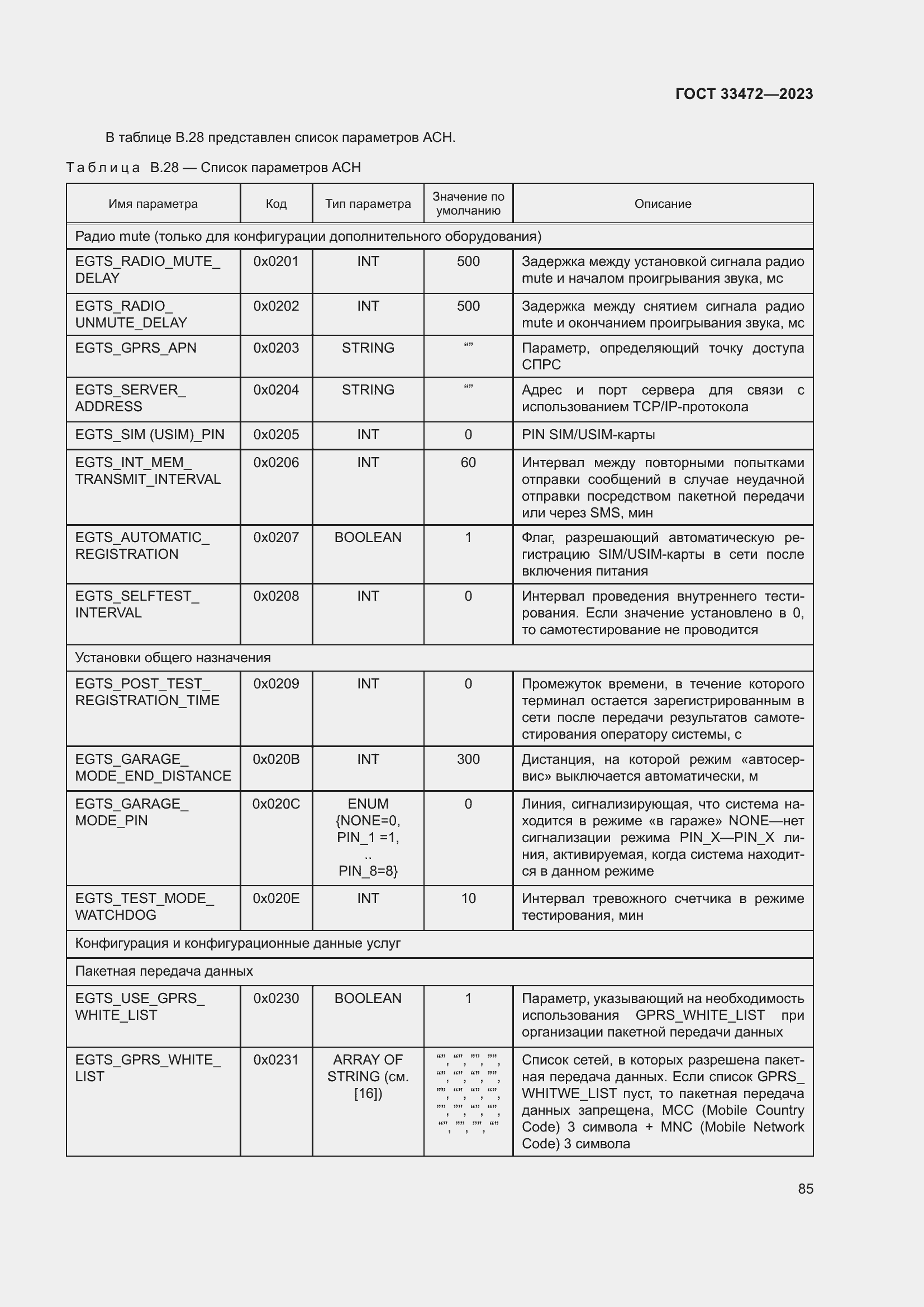 Страница 90 ГОСТ 33472-2023