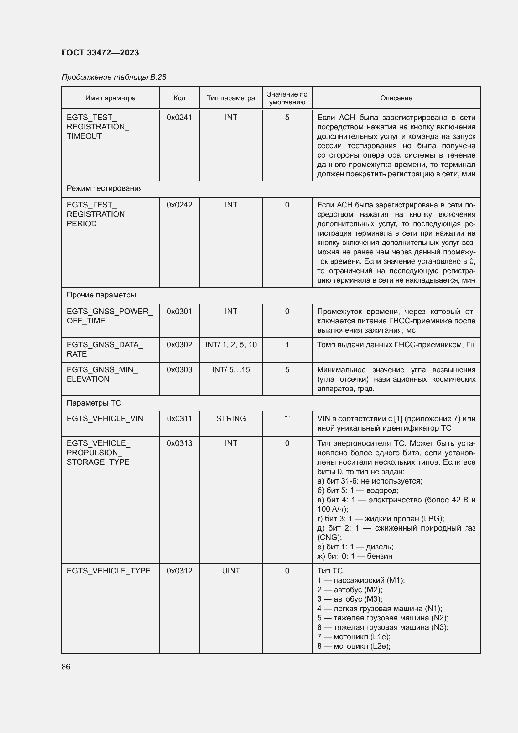 Страница 91 ГОСТ 33472-2023