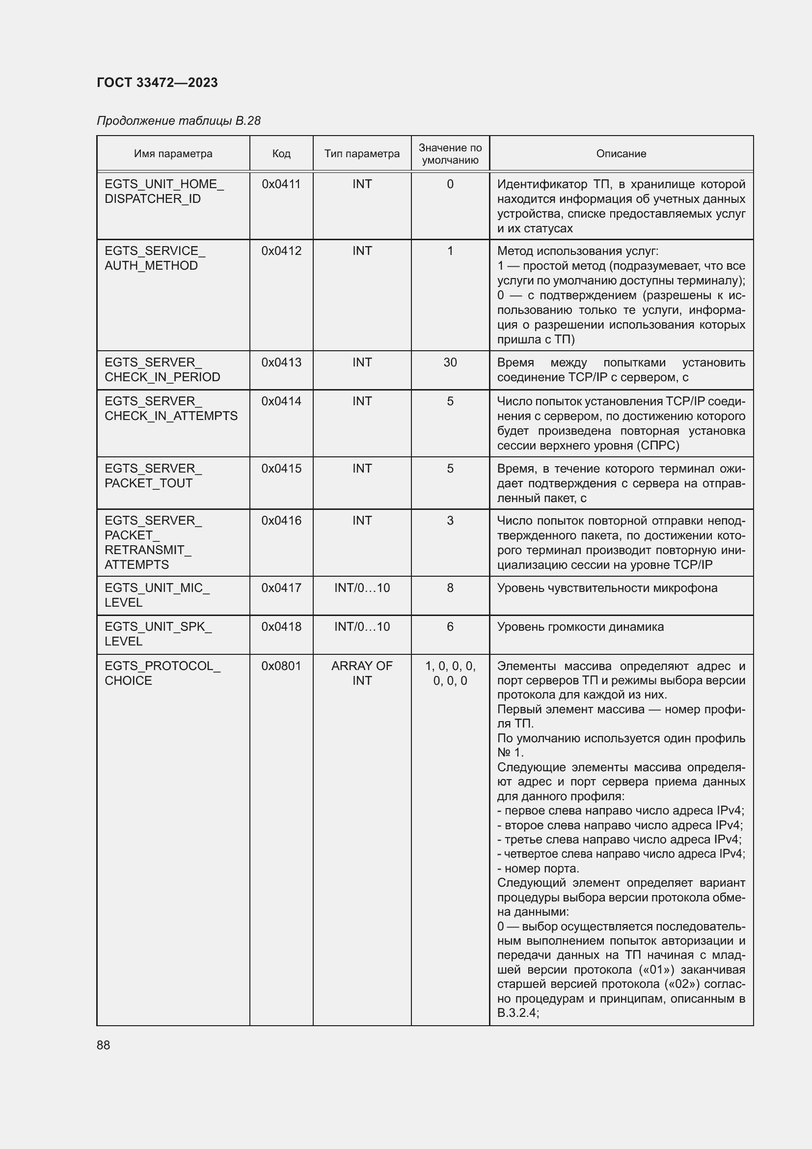 Страница 93 ГОСТ 33472-2023