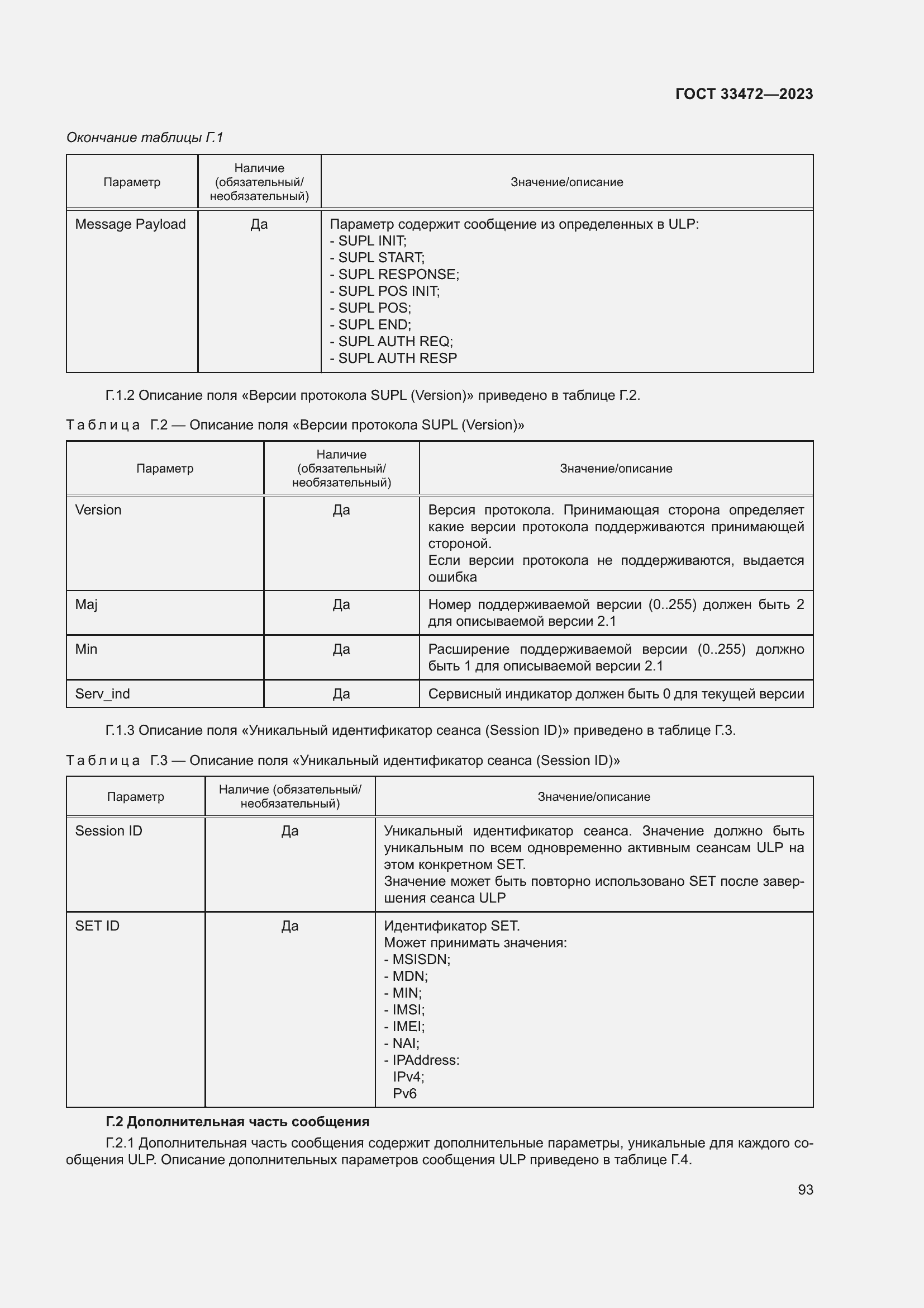 Страница 98 ГОСТ 33472-2023