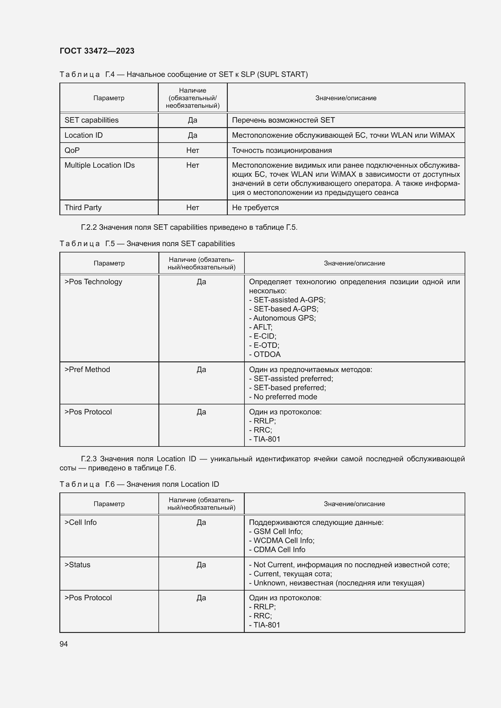 Страница 99 ГОСТ 33472-2023