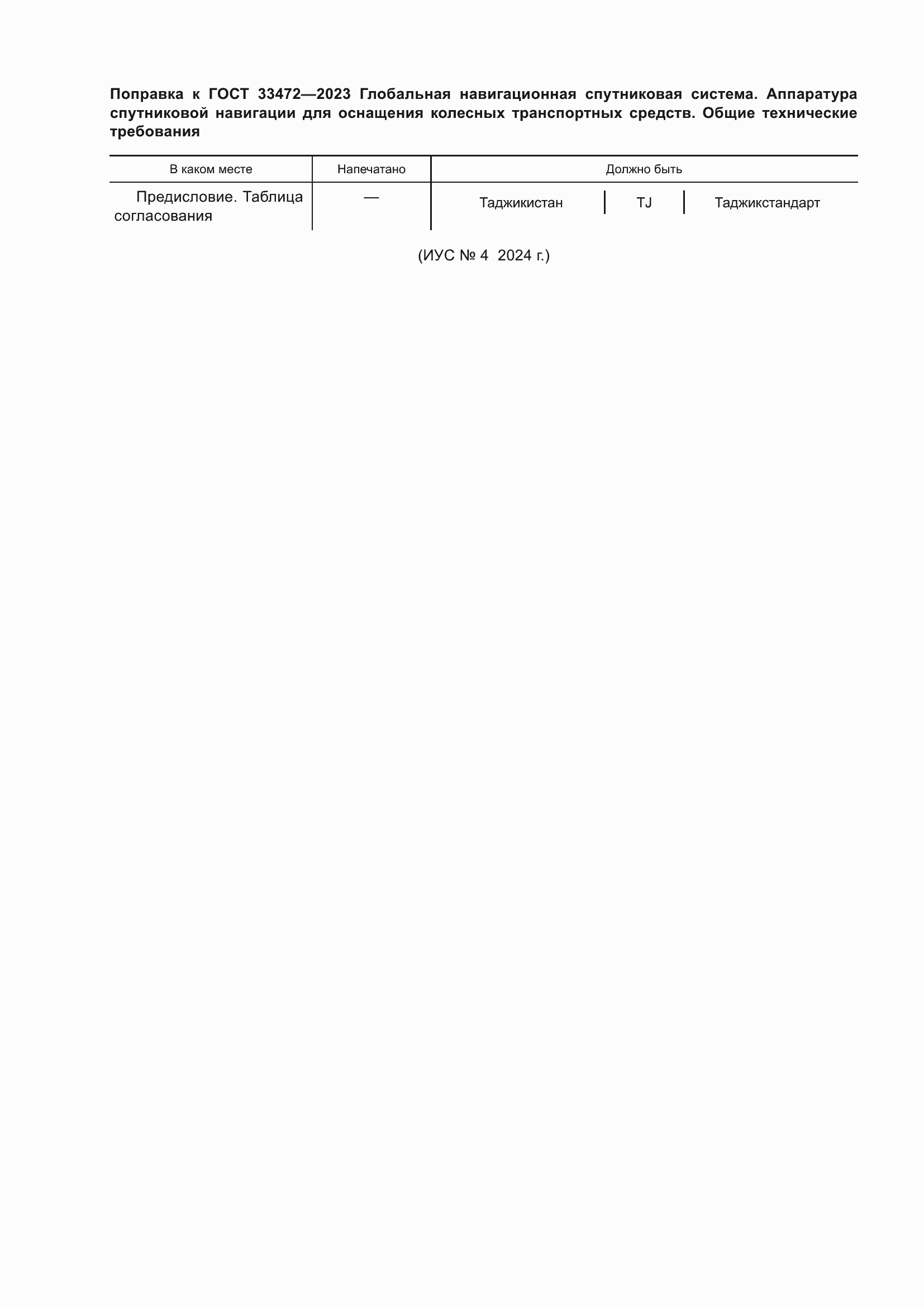 Приложение №1
