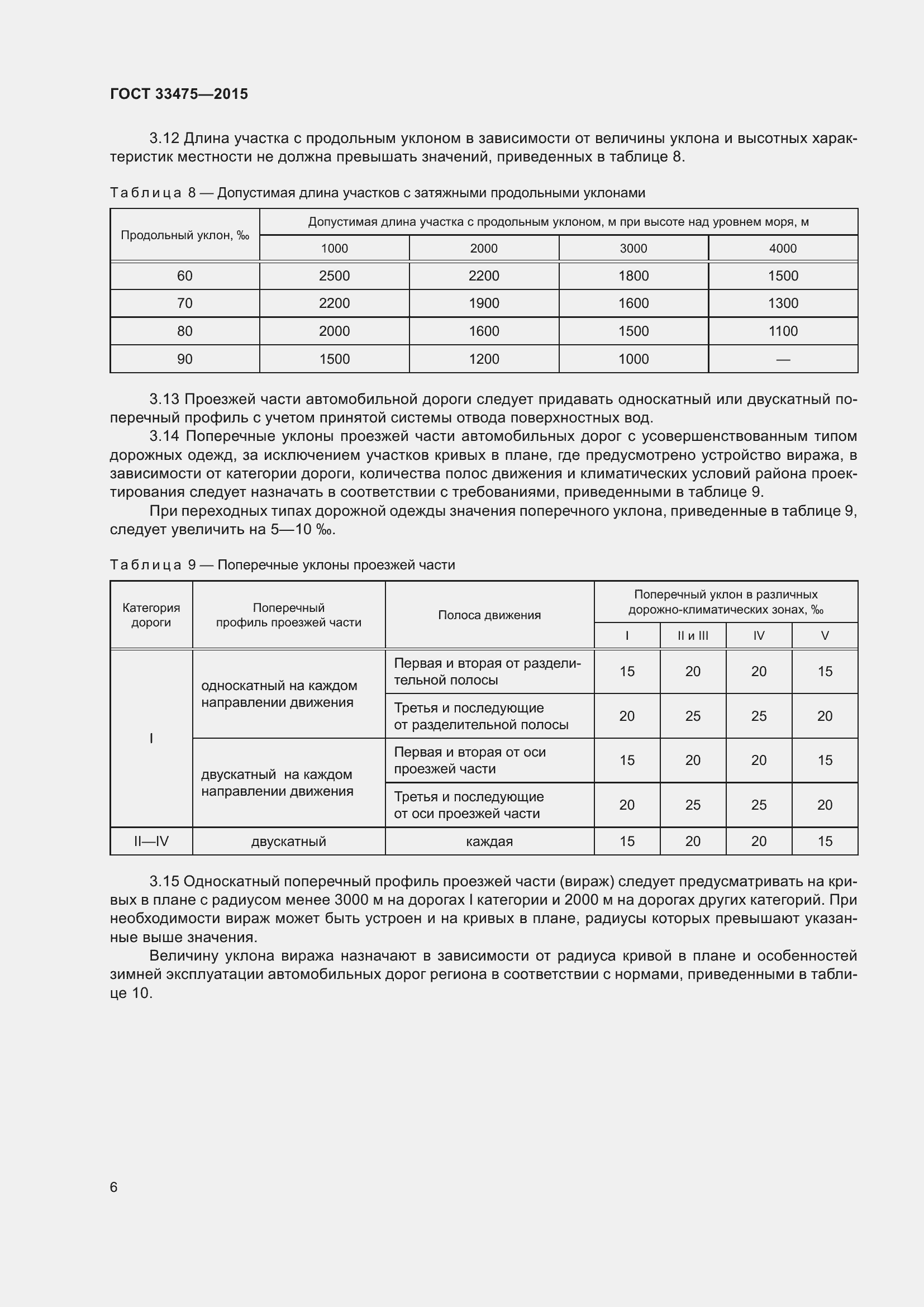 Страница 11 ГОСТ 33475-2015
