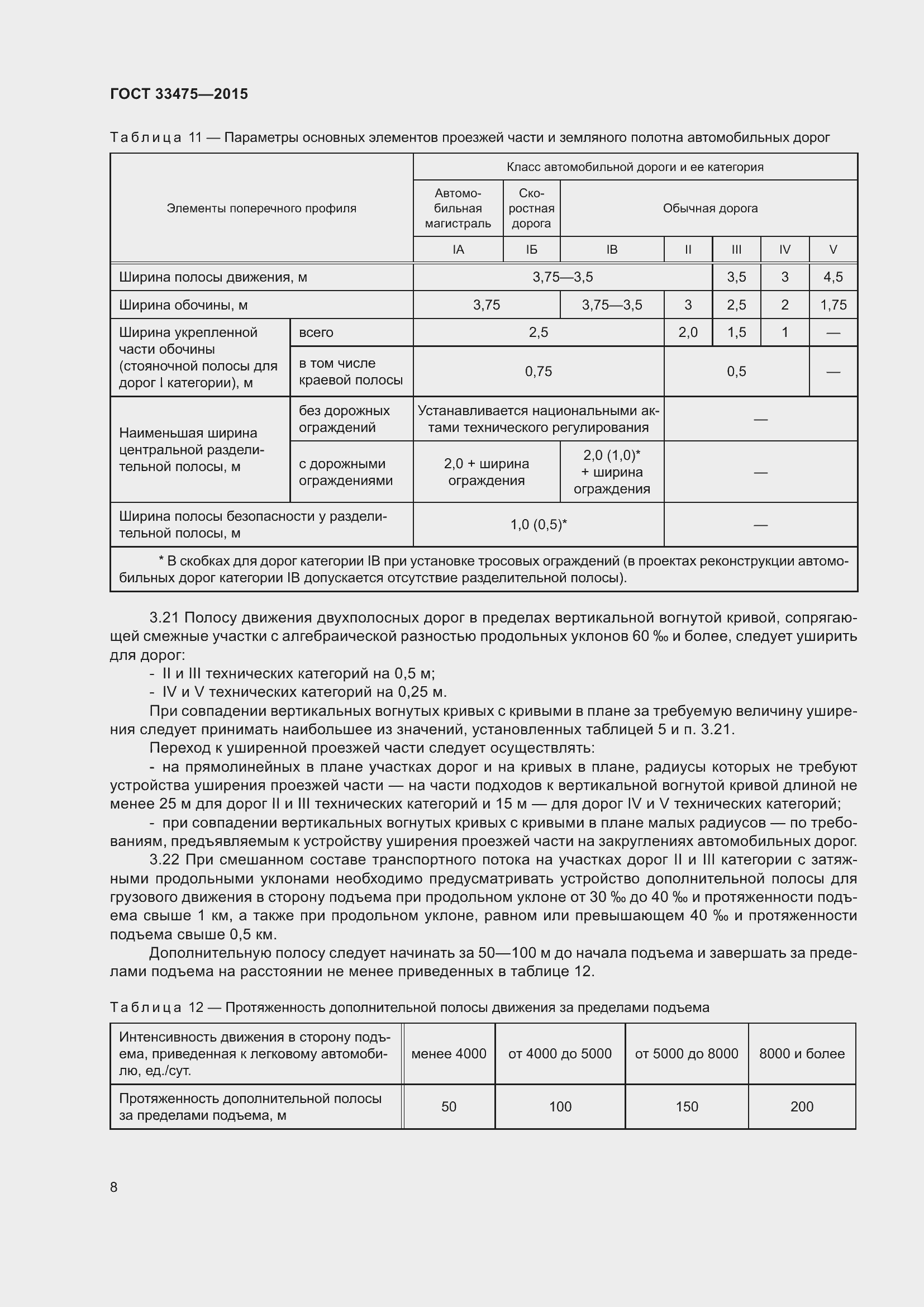 Страница 13 ГОСТ 33475-2015