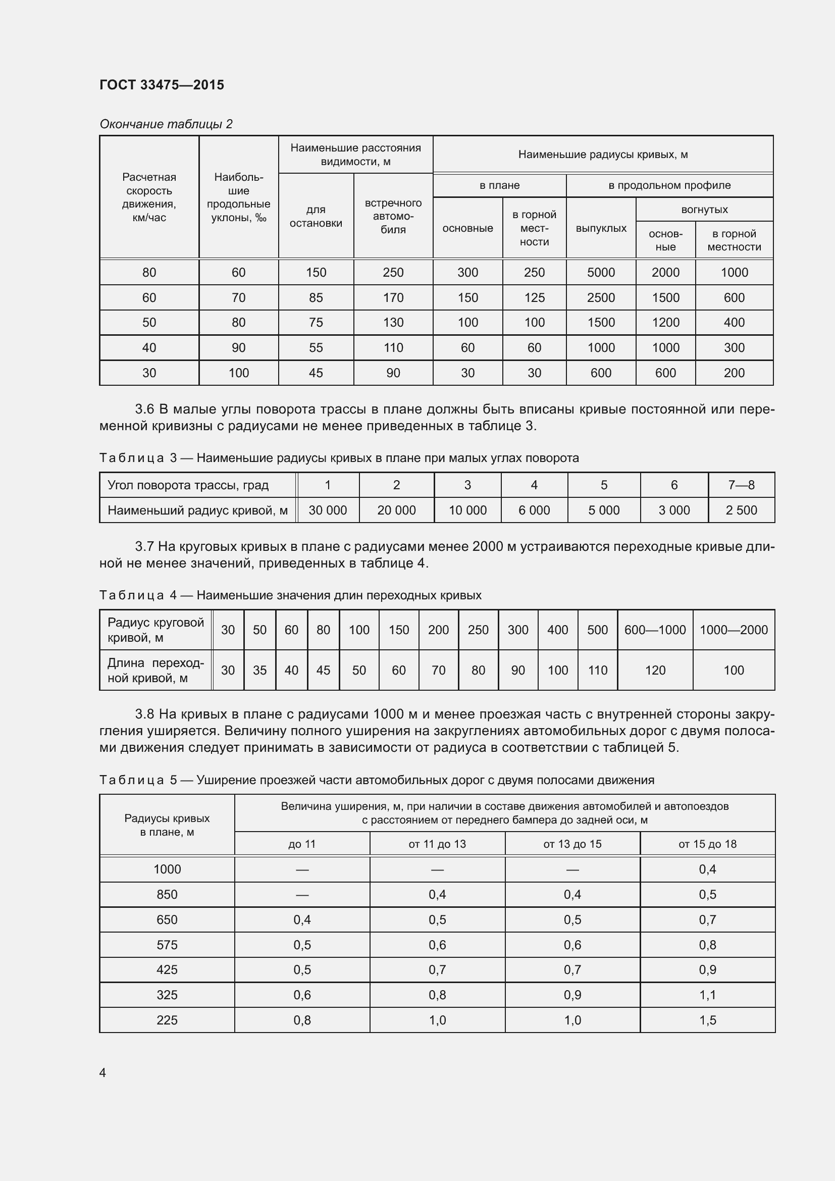 Страница 9 ГОСТ 33475-2015