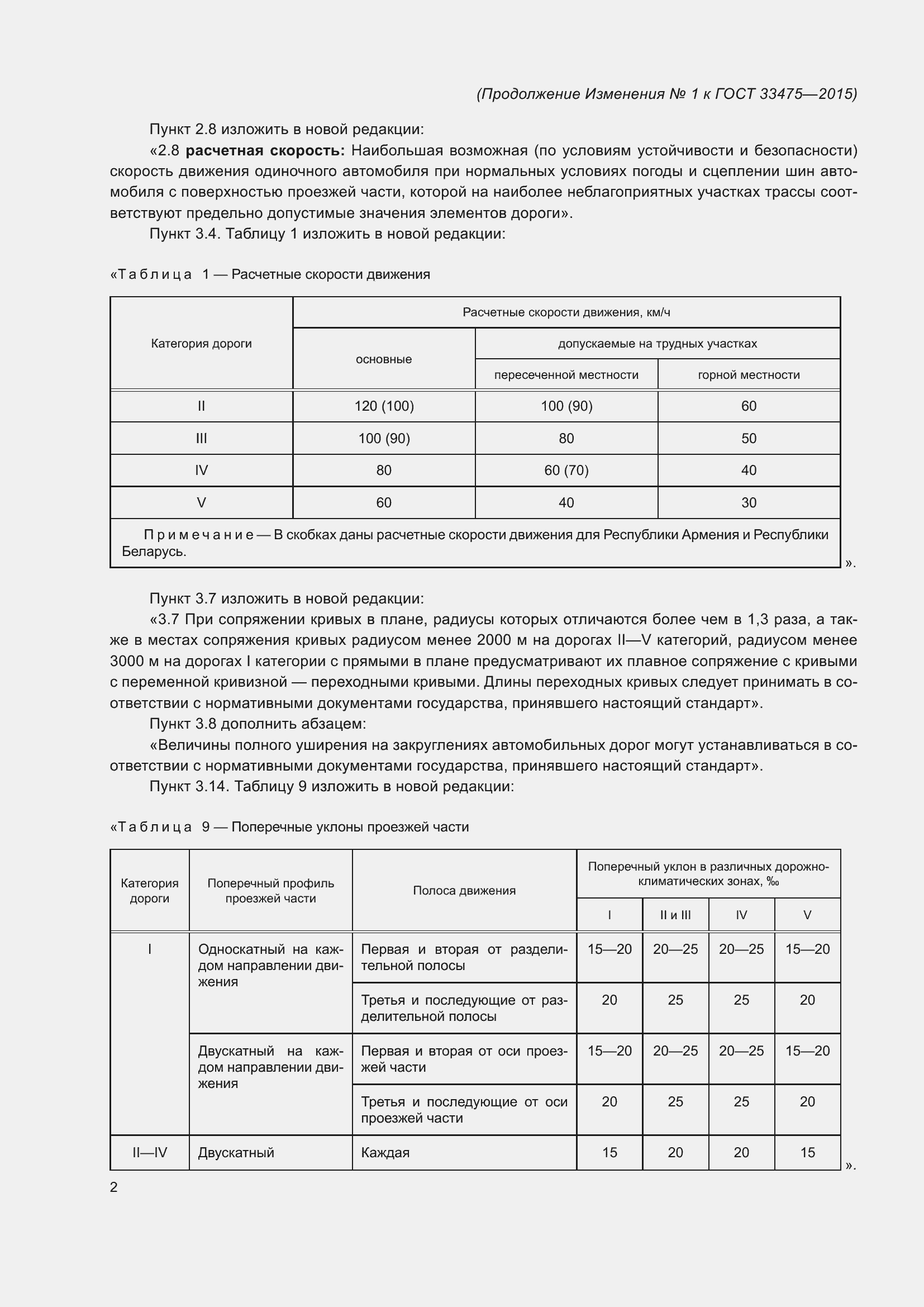 Приложение №1