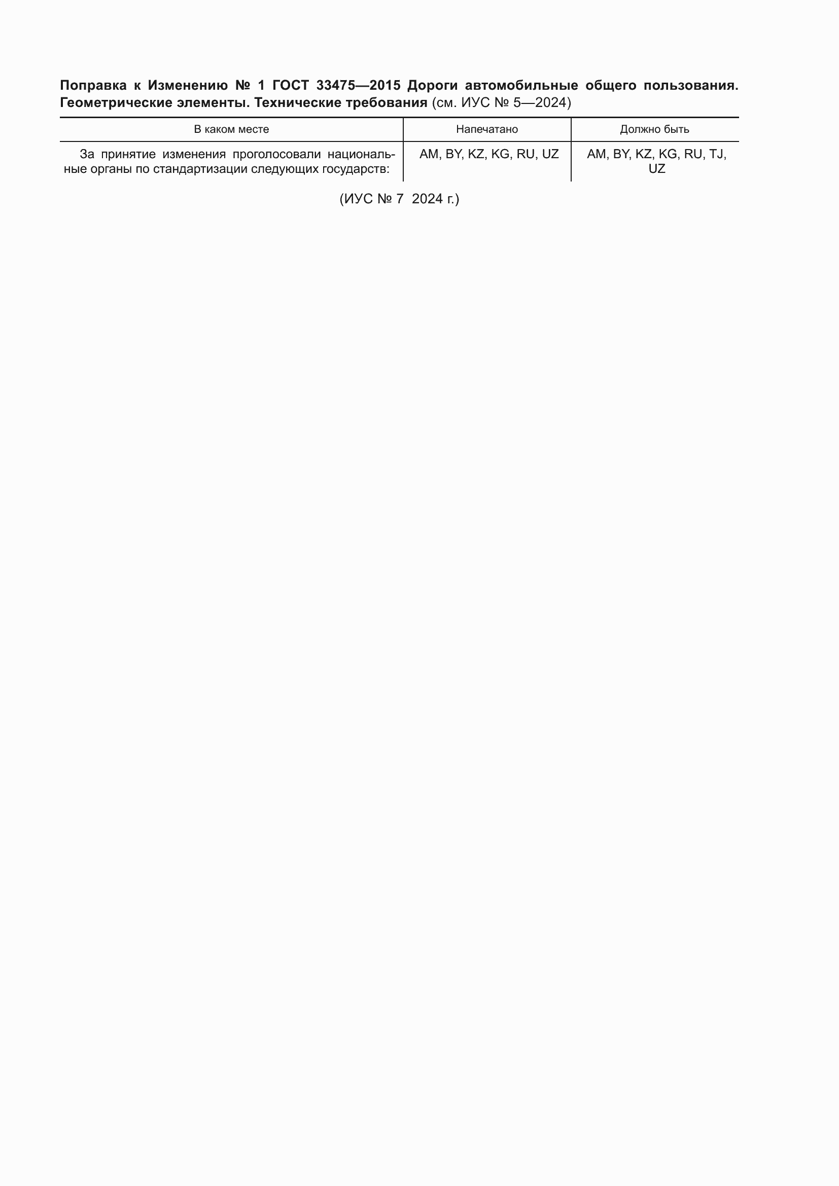 Приложение №2