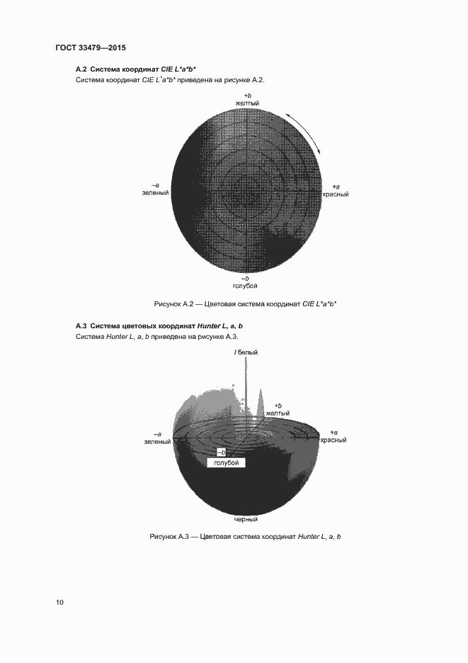Страница 13 ГОСТ 33479-2015