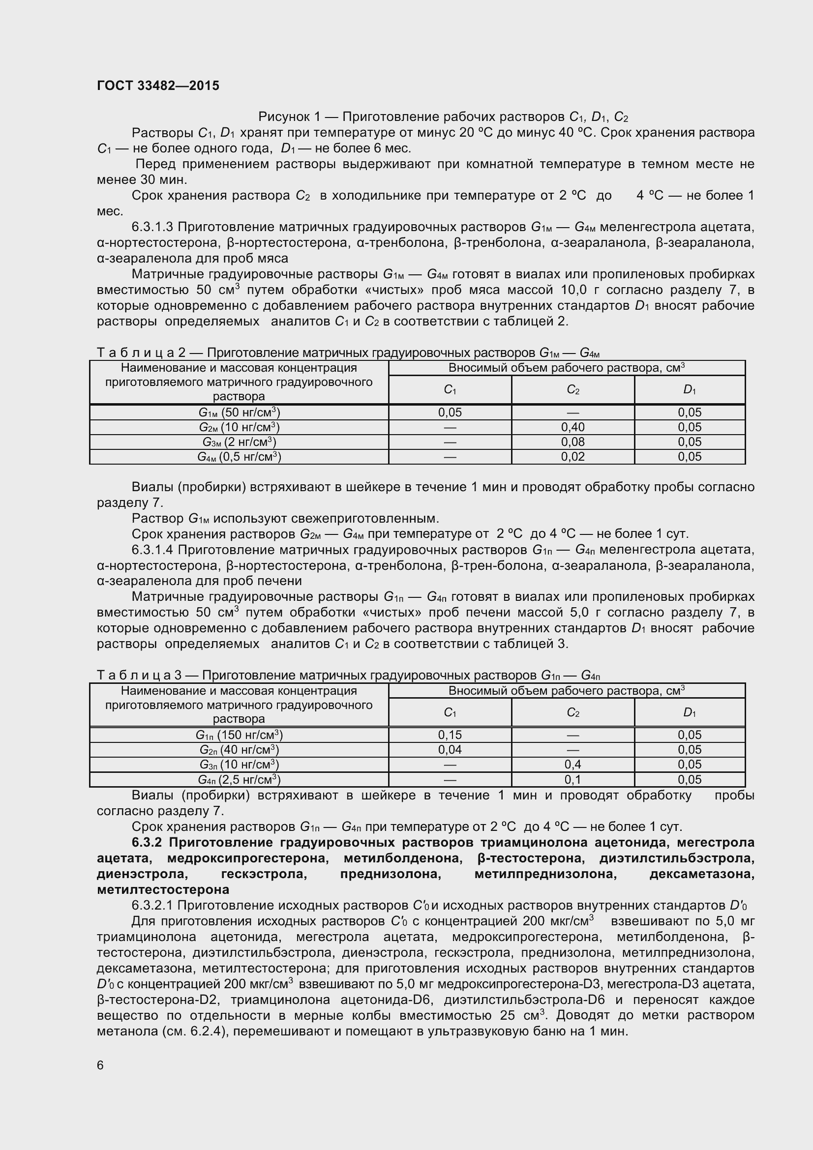 Страница 12 ГОСТ 33482-2015