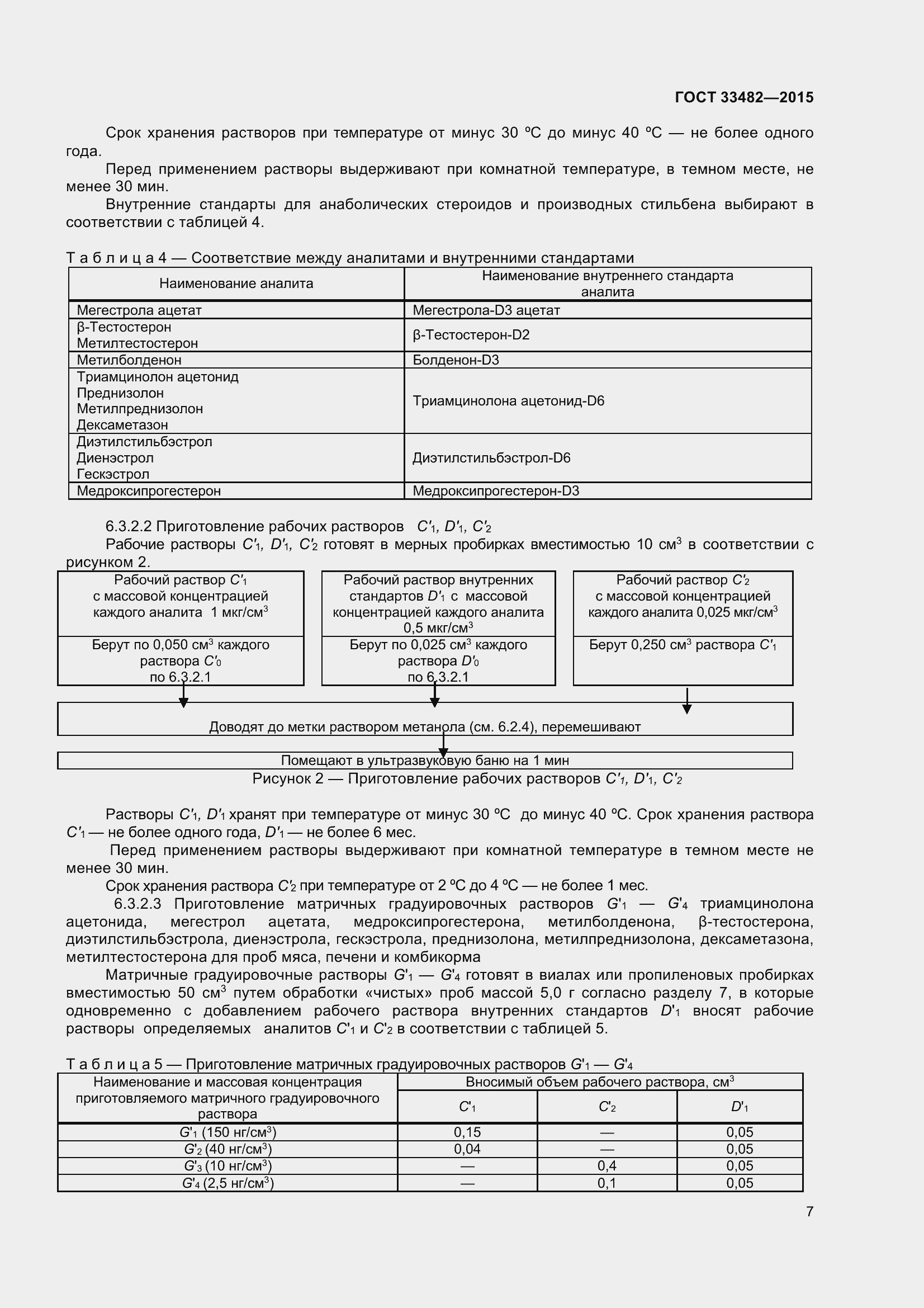 Страница 13 ГОСТ 33482-2015