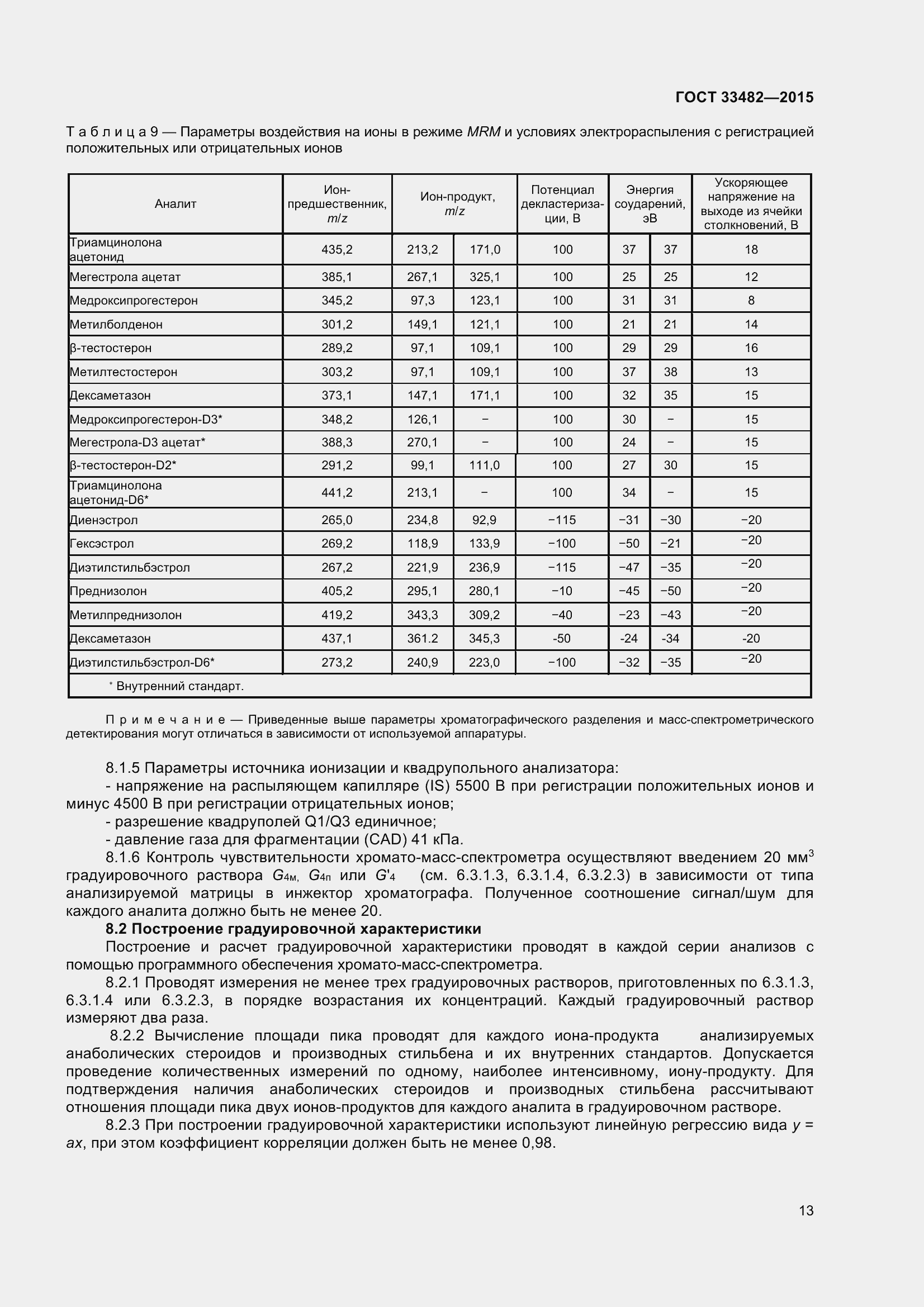 Страница 19 ГОСТ 33482-2015