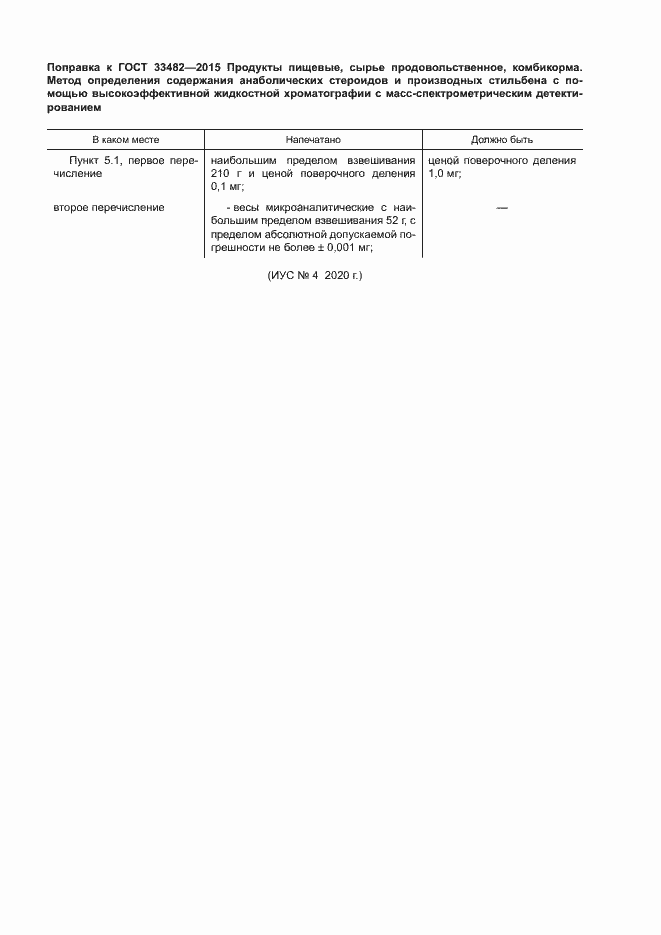 Приложение №4