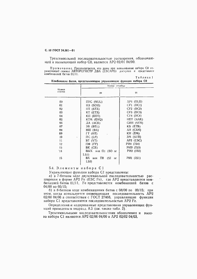 Страница 11 ГОСТ 34.301-91