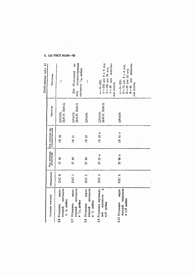 Страница 113 ГОСТ 34.301-91