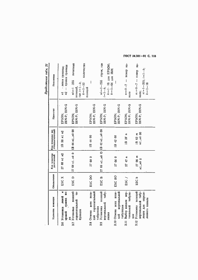 Страница 116 ГОСТ 34.301-91