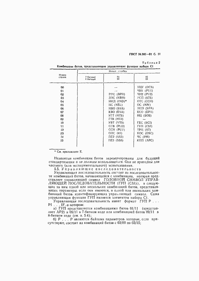 Страница 12 ГОСТ 34.301-91