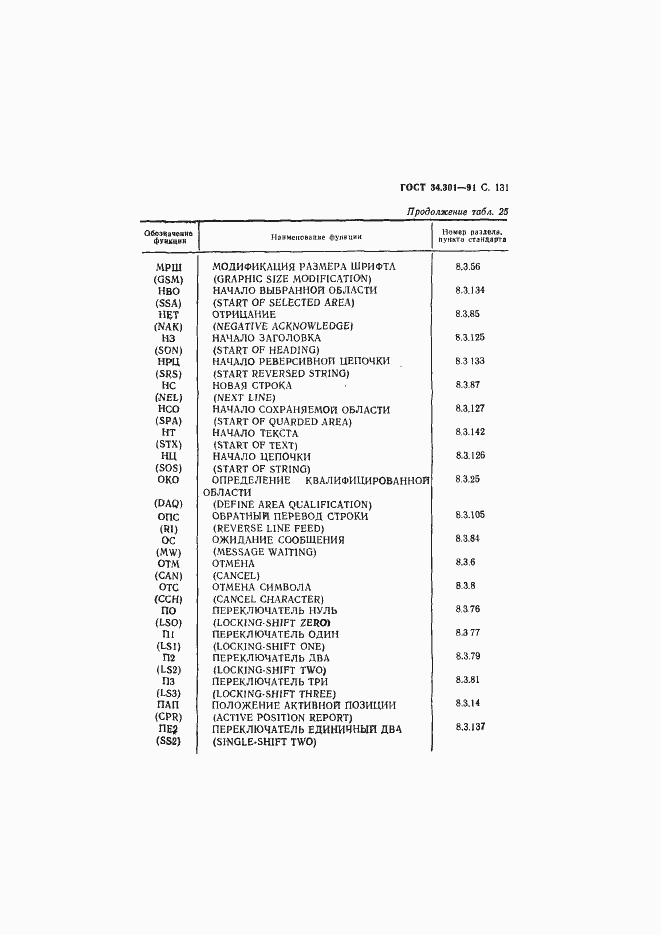 Страница 132 ГОСТ 34.301-91