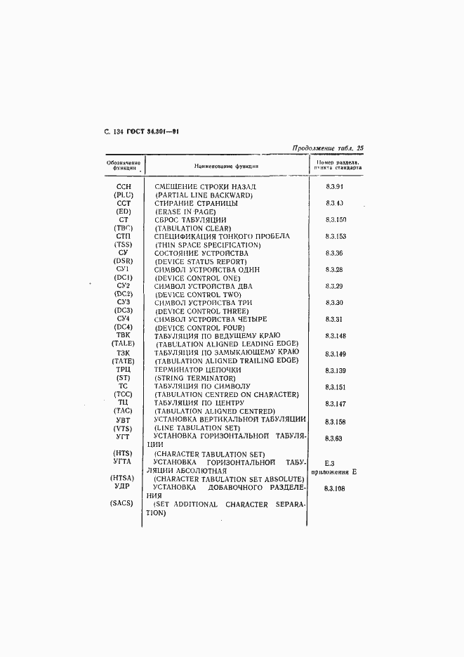 Страница 135 ГОСТ 34.301-91