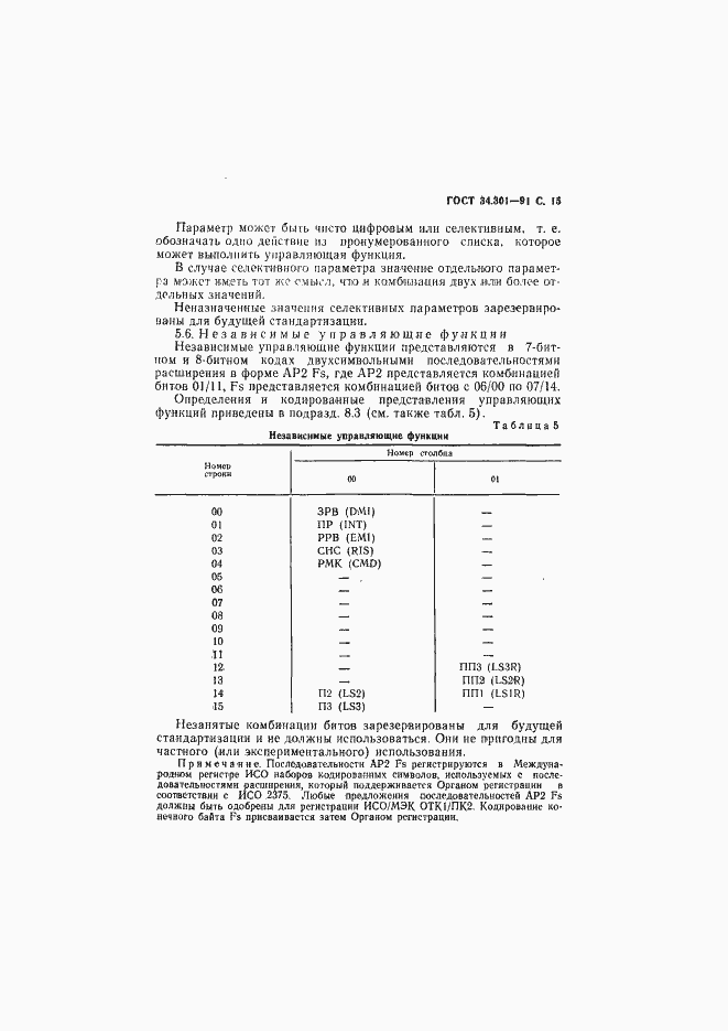 Страница 16 ГОСТ 34.301-91