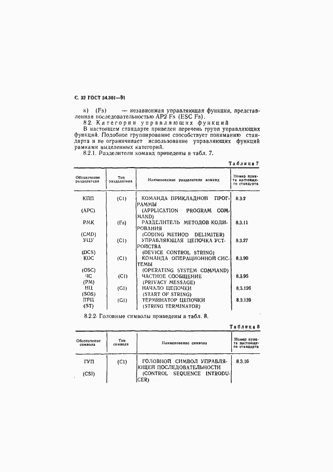 Страница 33 ГОСТ 34.301-91