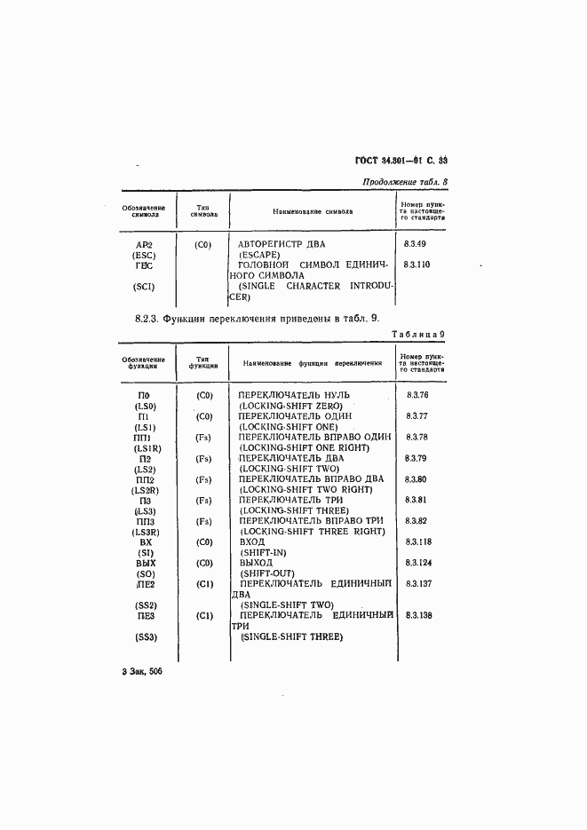 Страница 34 ГОСТ 34.301-91
