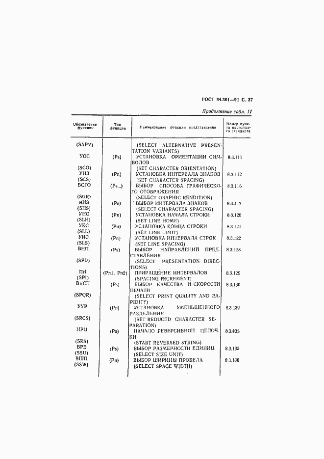 Страница 38 ГОСТ 34.301-91