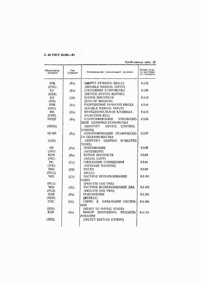 Страница 45 ГОСТ 34.301-91