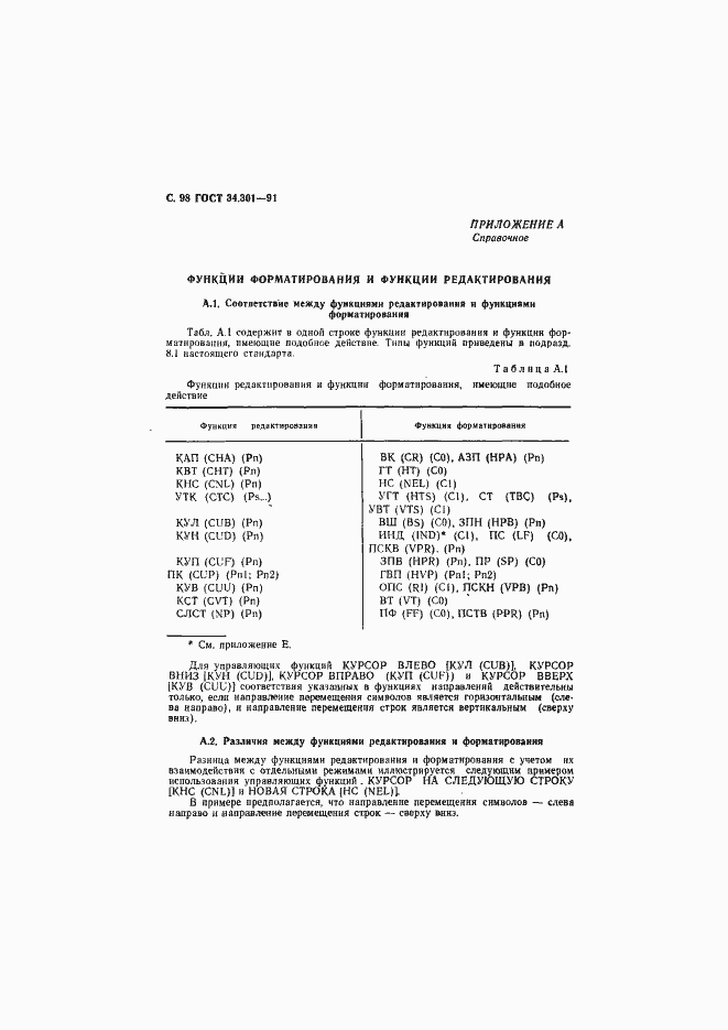 Страница 99 ГОСТ 34.301-91