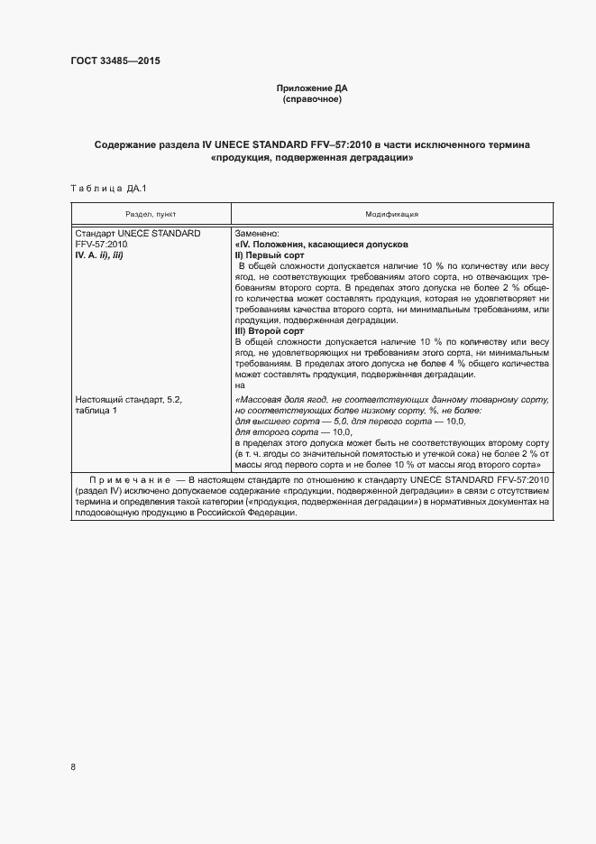 Страница 12 ГОСТ 33485-2015