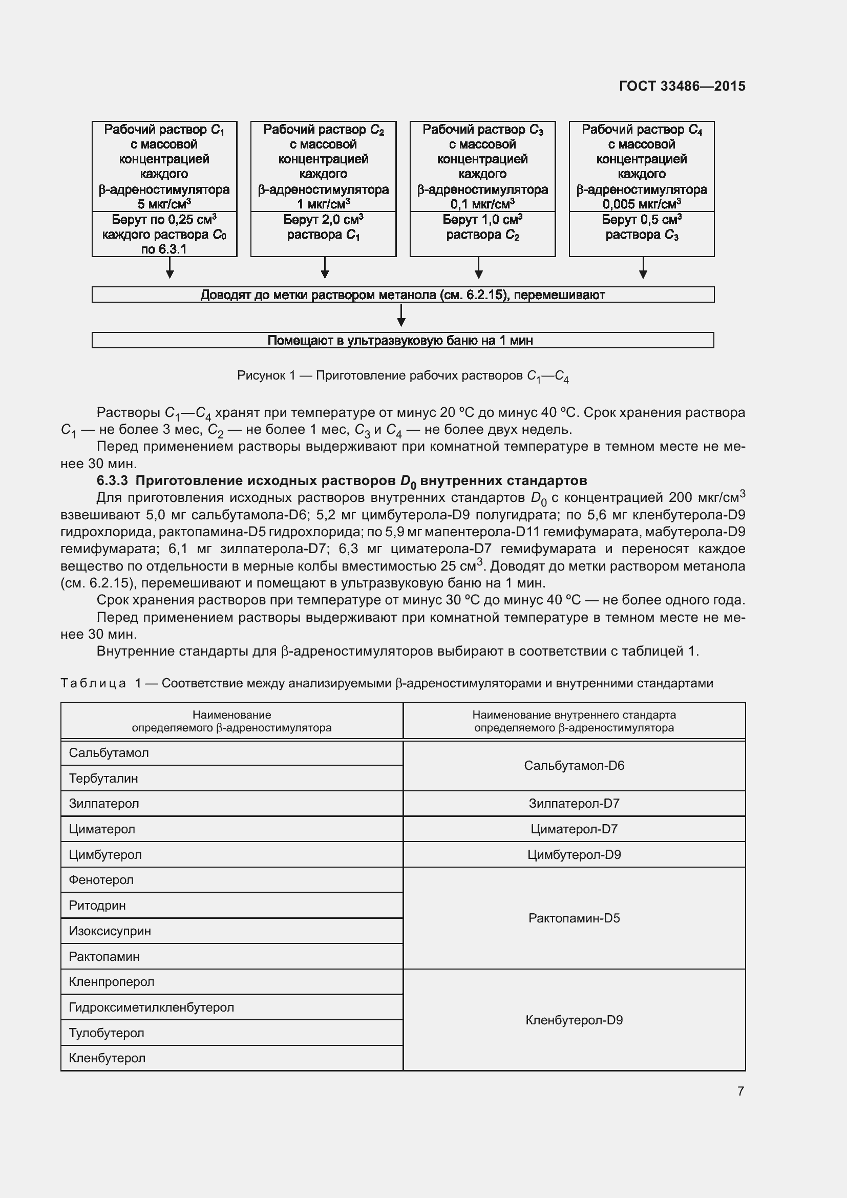 Страница 11 ГОСТ 33486-2015