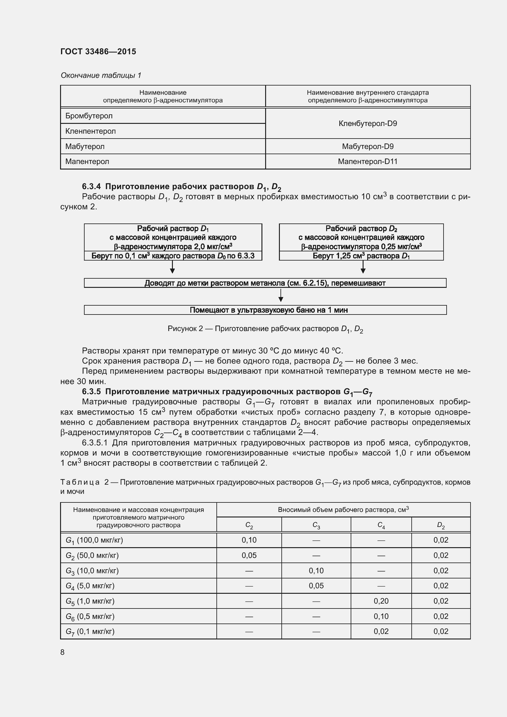 Страница 12 ГОСТ 33486-2015