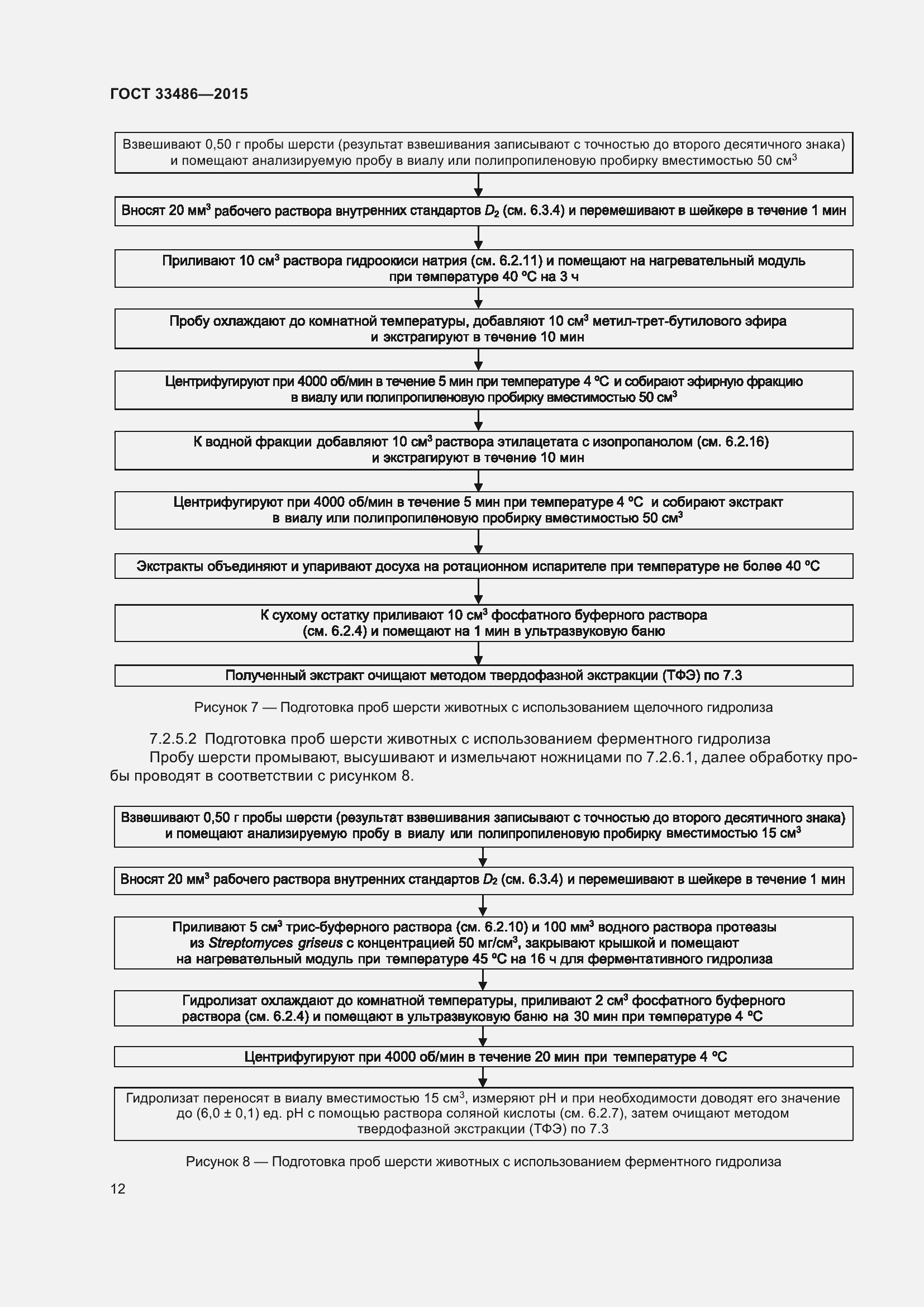 Страница 16 ГОСТ 33486-2015