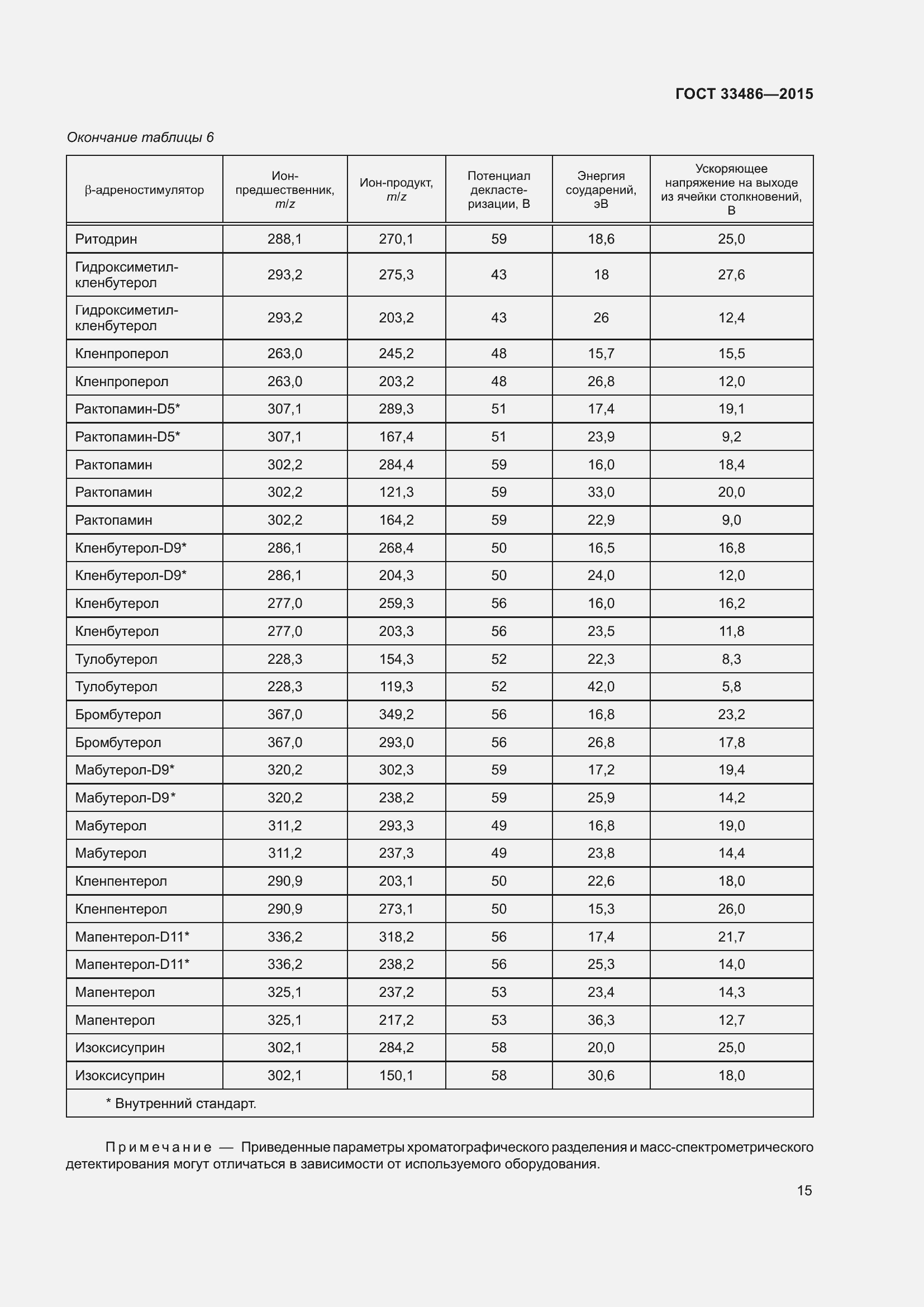 Страница 19 ГОСТ 33486-2015