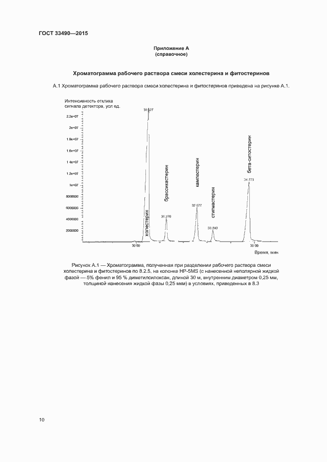 Страница 12 ГОСТ 33490-2015