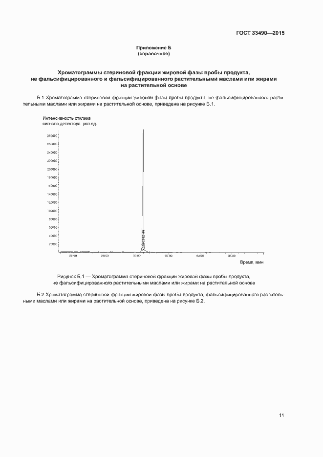 Страница 13 ГОСТ 33490-2015