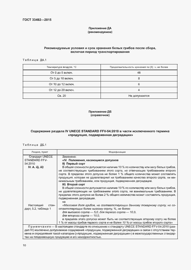 Страница 14 ГОСТ 33492-2015