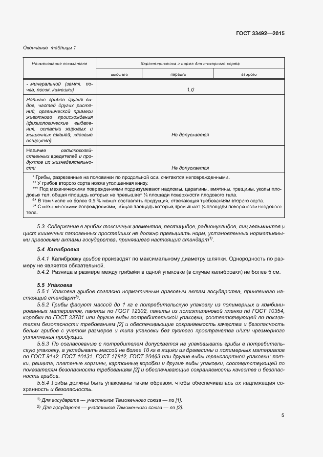 Страница 9 ГОСТ 33492-2015