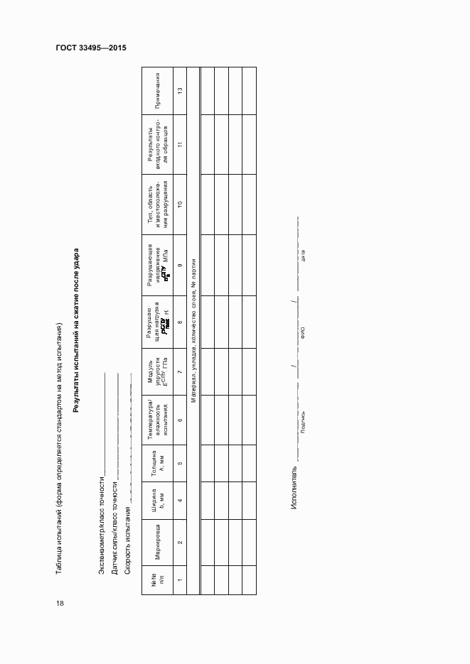 Страница 21 ГОСТ 33495-2015