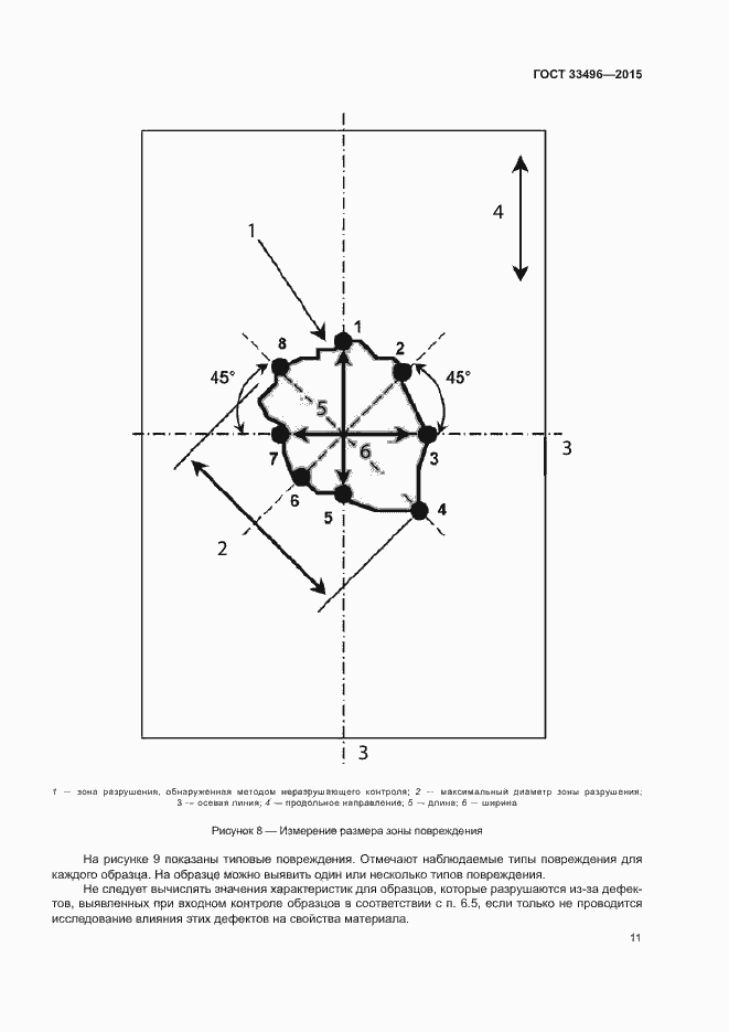Страница 14 ГОСТ 33496-2015